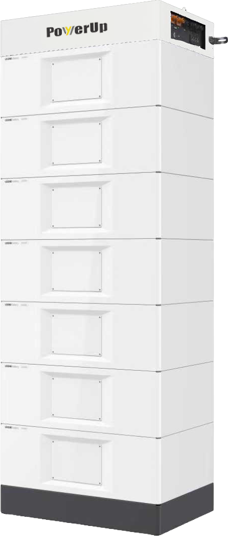 High Voltage Stackable Battery