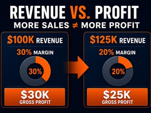 Revenue vs. Profit: Why More Sales Don’t Always Mean More Profit