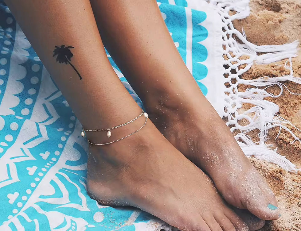 Thumbnail: Ankles