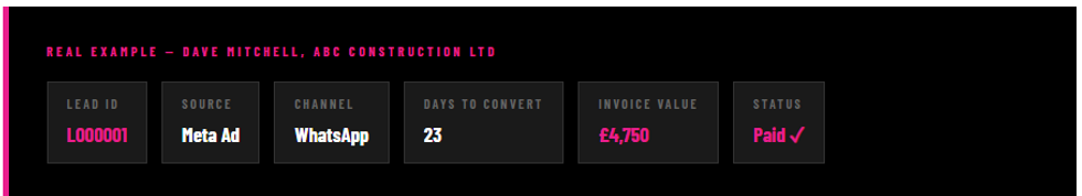 CONNECT-MY-LEADS-SALES-AND-LEADS-AI-SALES-LEEDS-UK-LONDON-real-example.png