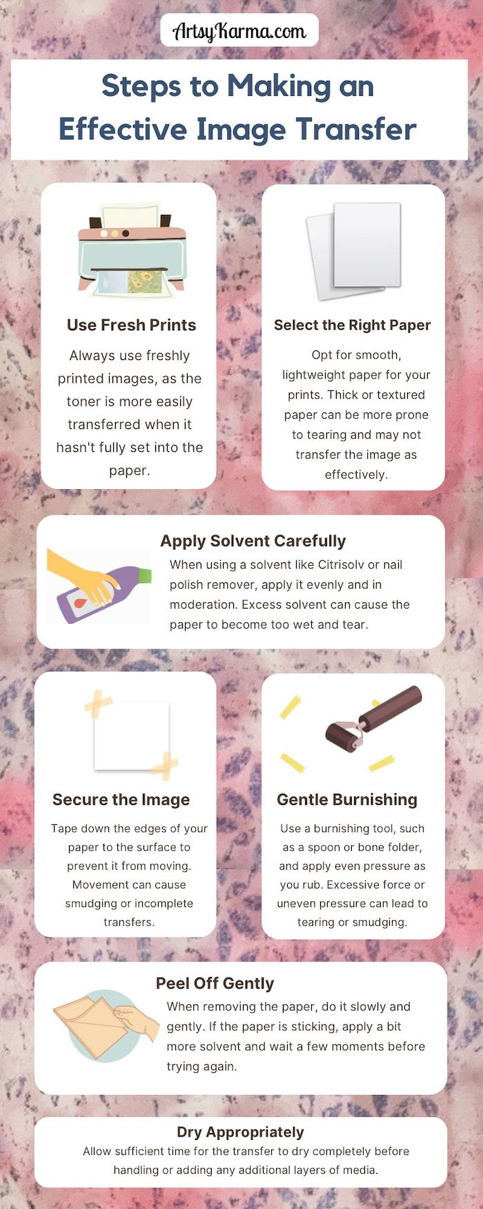 Infographic with steps for making an effective image transfer, including using fresh prints, selecting the right paper, carefully applying solvent, securing the image, gentle burnishing, peeling off gently, and drying appropriately
