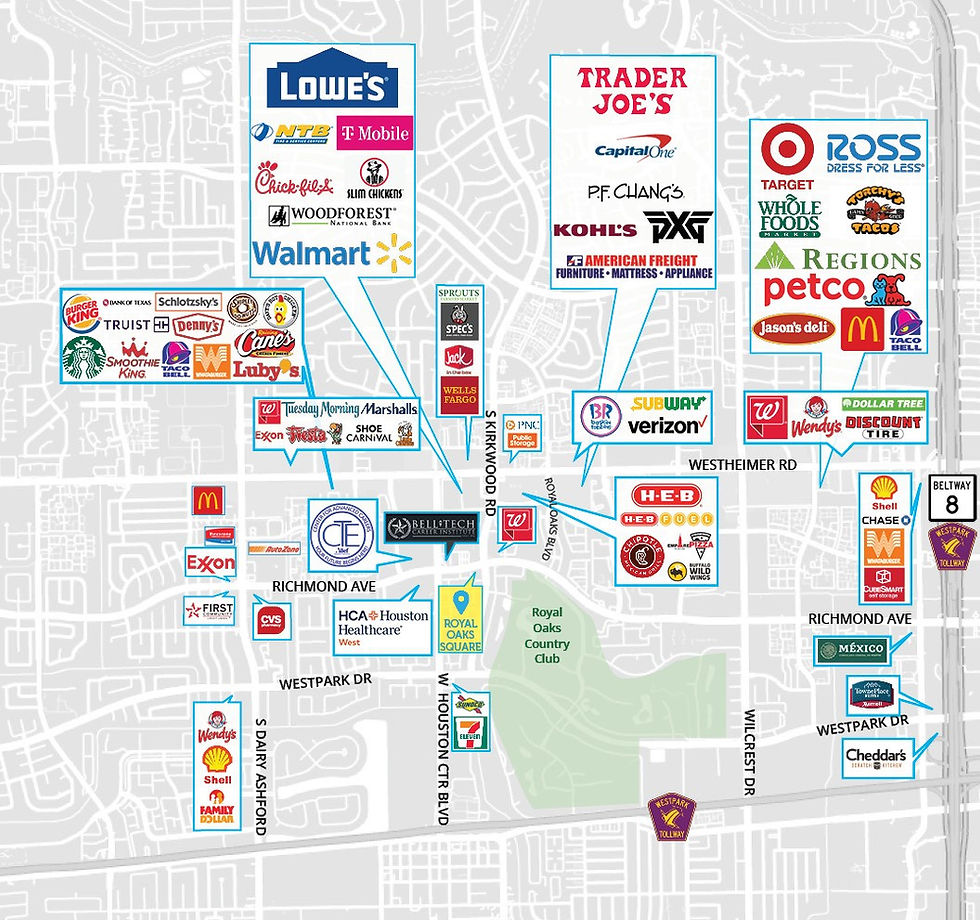 surrounding retailers