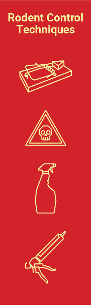 Pestvigil_Rodent Control