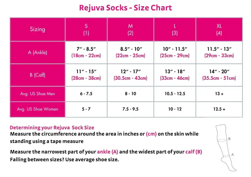 Thumbnail: Medi Rejuva Compression Socks Stripe