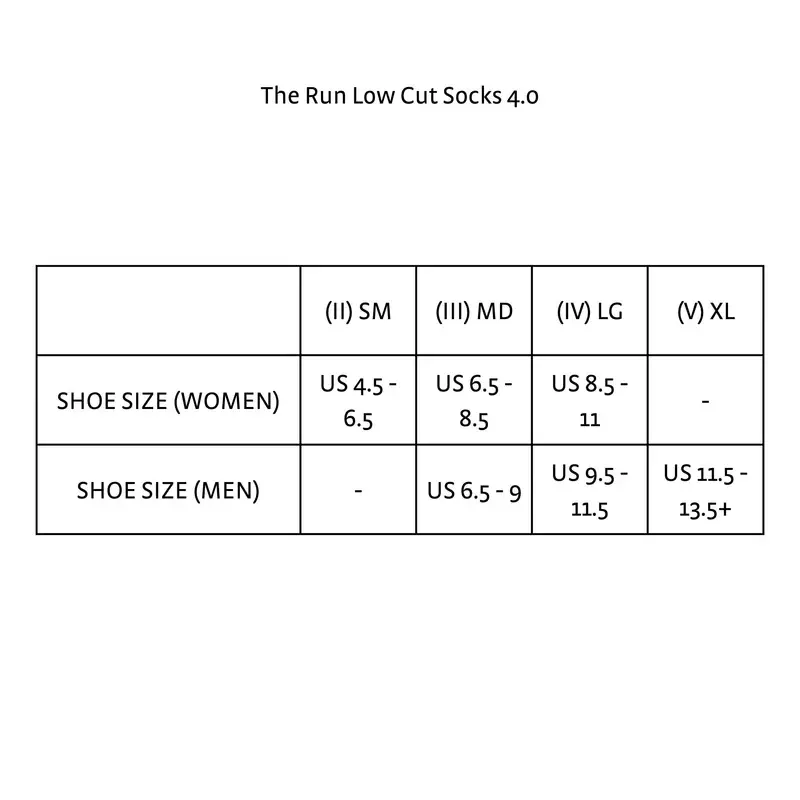 Thumbnail: The Run Low Cut Socks 4.0 | Men