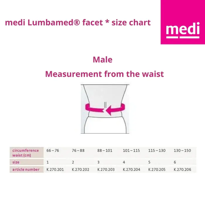 Thumbnail: Lumbar Support | Relief of Facet Joints | Lumbamed® facet