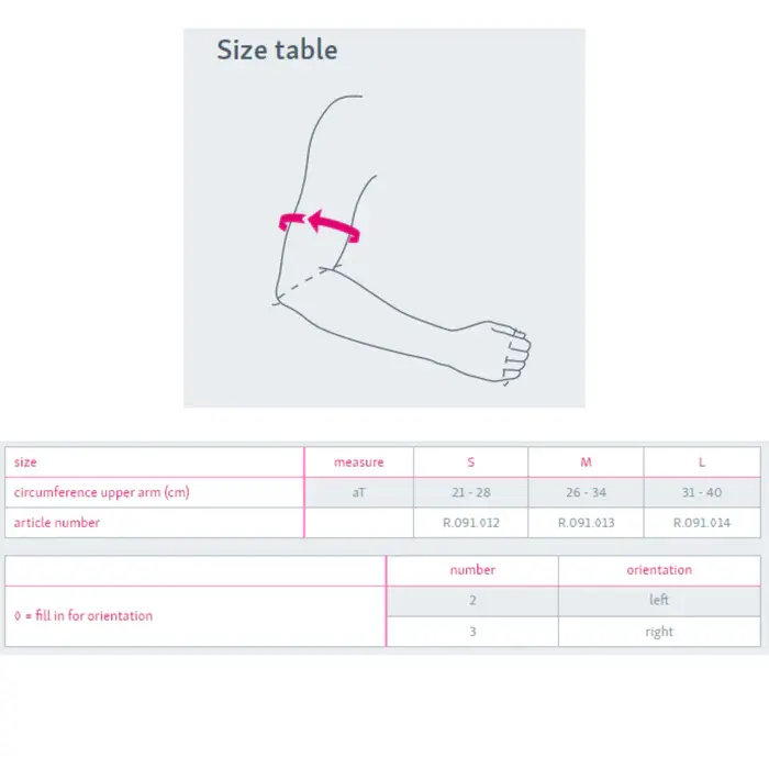 Thumbnail: Humeral Fracture Brace | medi