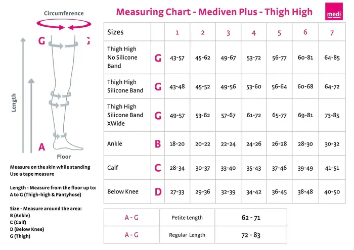 Thumbnail: mediven plus® Thigh High Open Toe Compression Stockings