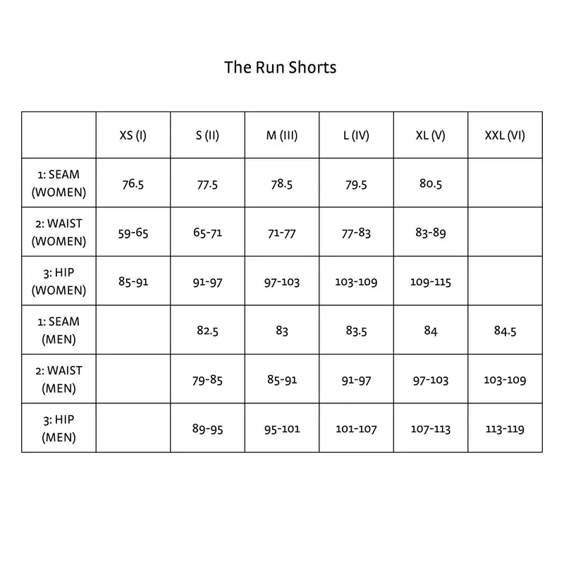 Thumbnail: The Run Shorts | Men