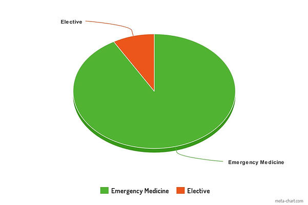 chart (2).jpeg