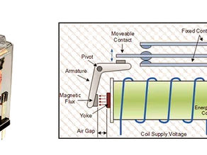 How to Test the Electromechanical Protective Relay?