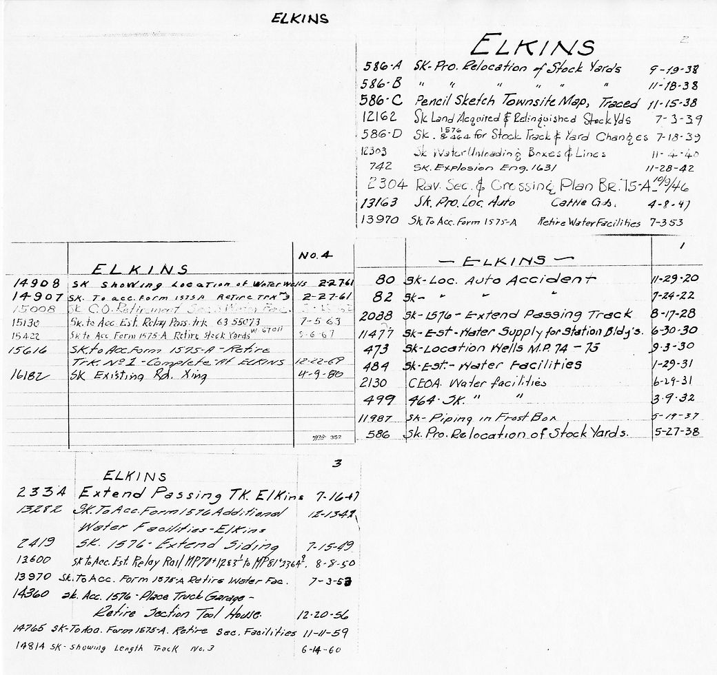 Catalogue of Elkins Schematics
