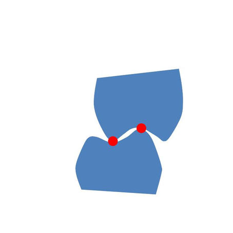 Occlusion 101: What Are Those Dots Supposed to Mean?