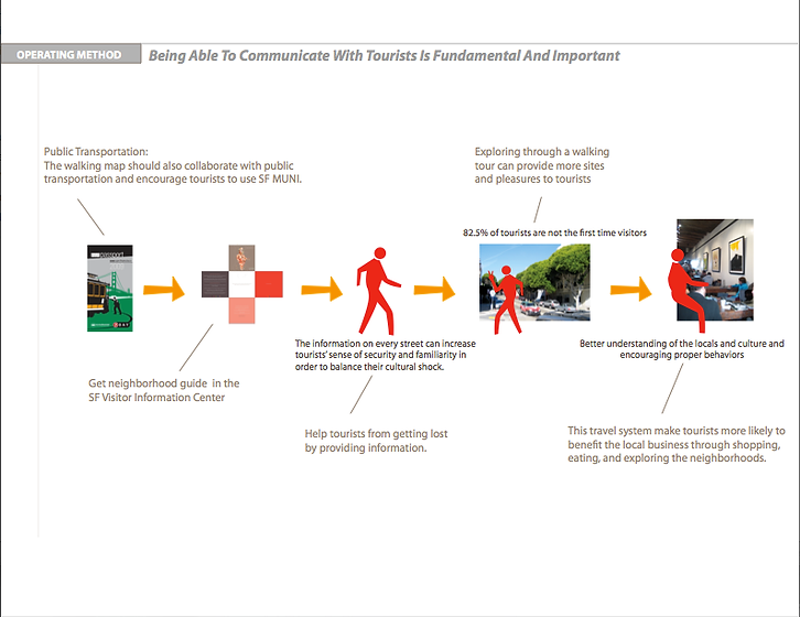 tzuilien, public space planing, public art in taiwan,