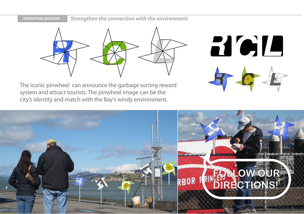 windwheel assistance