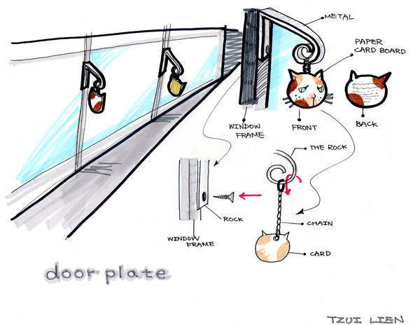 kitty door plate 08.jpg