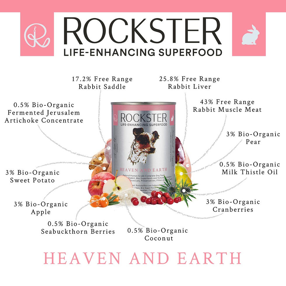 Thumbnail: Rockster Bio-Organic Wet Superfood!