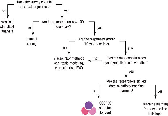 10.1177_25152459261418587-fig1.jpg