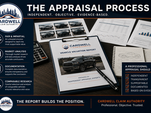 Understanding Independent Appraisals: The Rules, Responsibilities, and Standards That Govern the Appraisal Process
