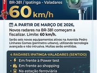 Atenção, motorista: Os novos radares da BR-381 no perímetro urbano de Ipatinga entrará em operação dia 28/03/26