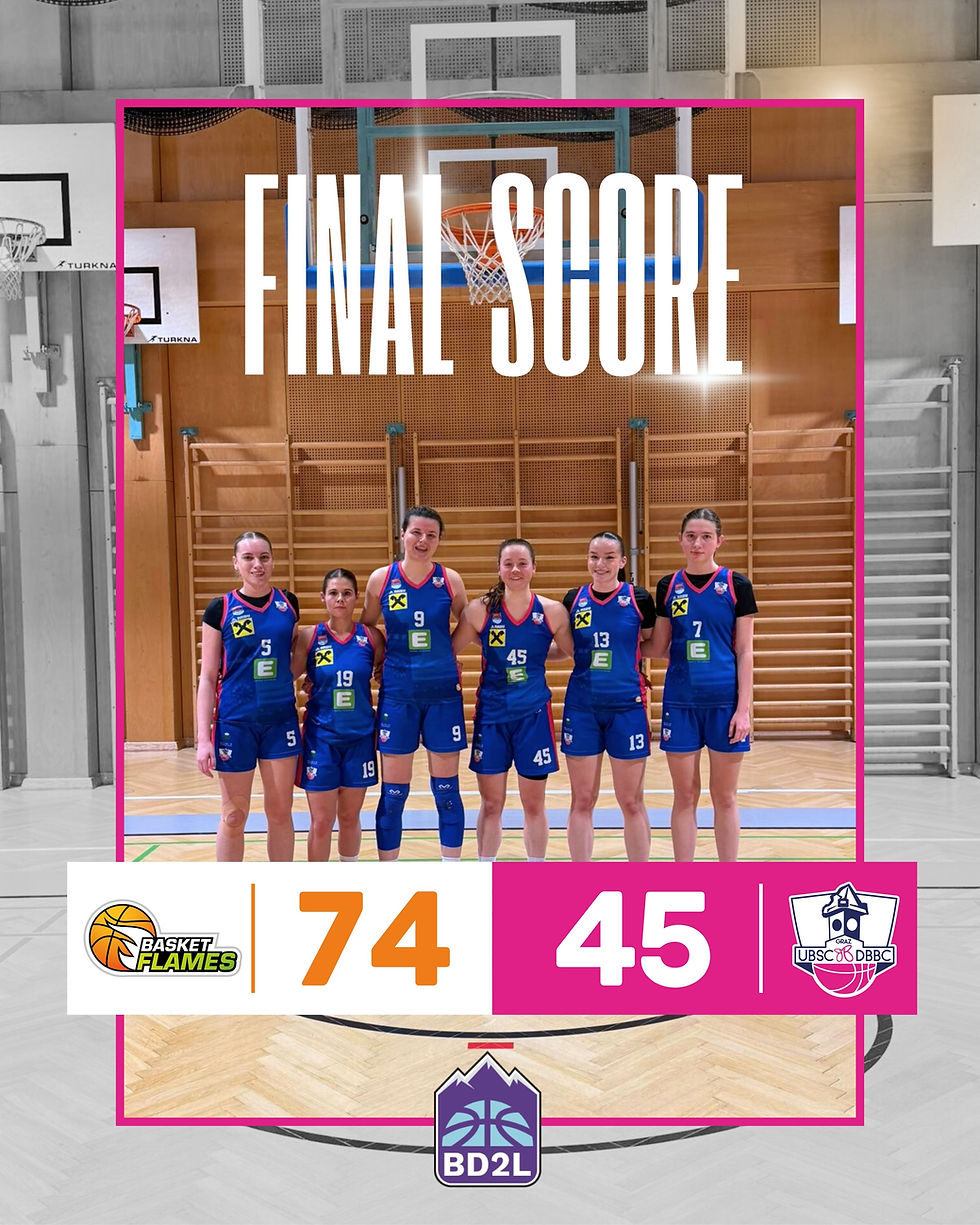BD2L: Auswärtsniederlage gegen die Basket Flames (74:45)