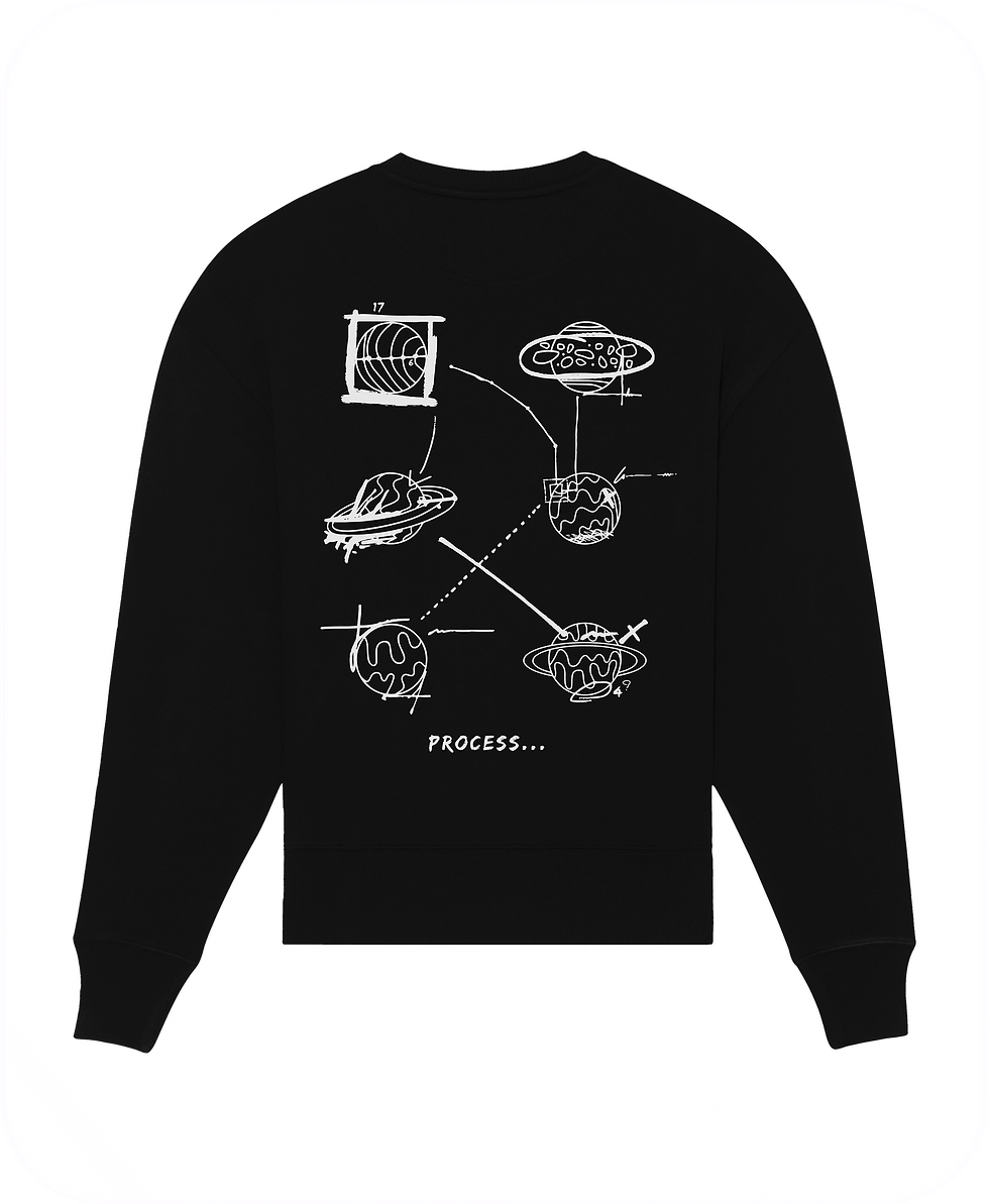 Miniature : Le crewneck - Sinoms Process