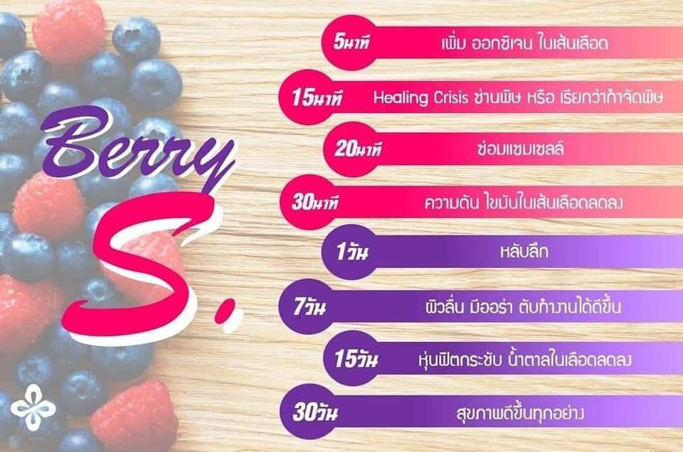 ภาพขนาดย่อ: Berry S ช่วยให้ ผิวเนียนนุ่ม ลื่น กระจ่างใส พร้อม ดีท็อกซ์สารพิษในร่างกาย