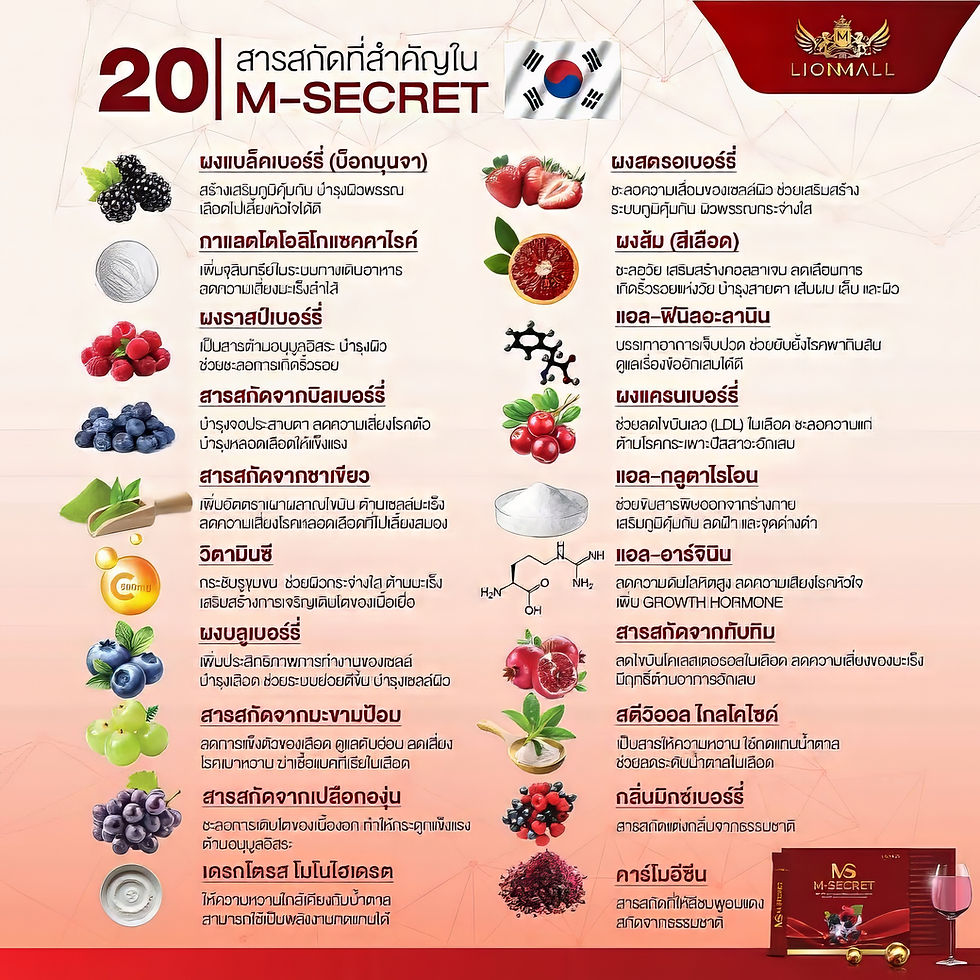 ภาพขนาดย่อ: M-SECRET เอ็ม-ซีเคร็ต: ดูแลสุขภาพครบวงจร ป้องกันโรคยอดฮิต