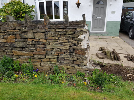 Past Work 14/05/2021 - 06/08/2021