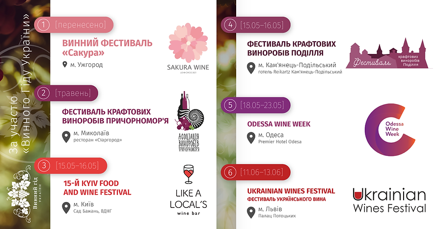 Афіша-Винний-Фестивалів-весна-літо_ФБ1.p