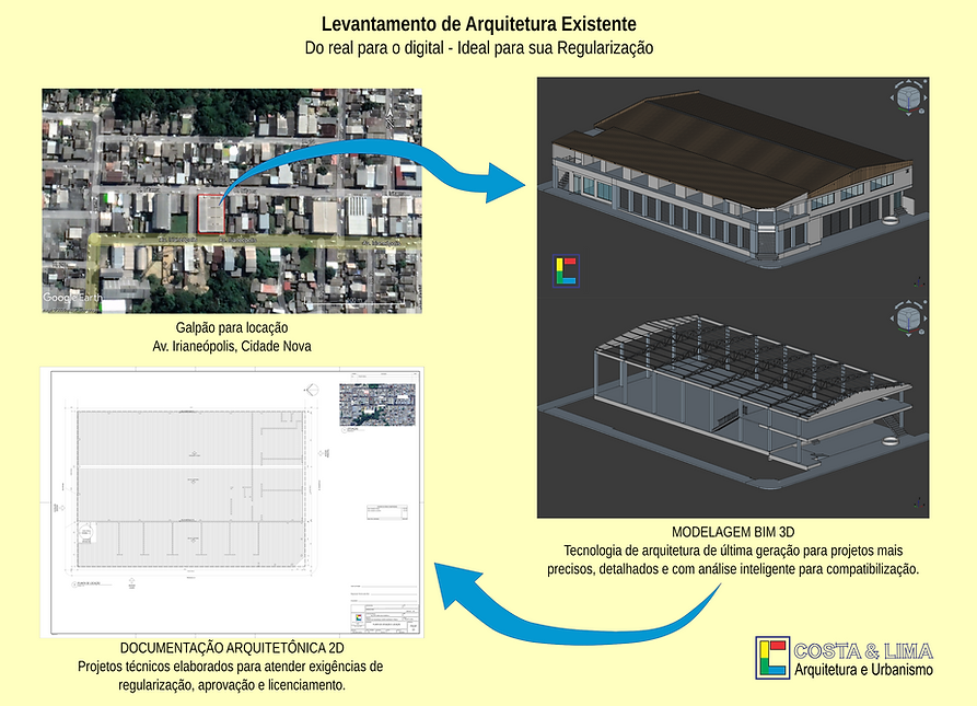 Levantamento de Arquitetura Galpão Manaus-Am.png