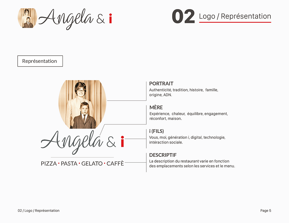 Angela-n-i-brand.png