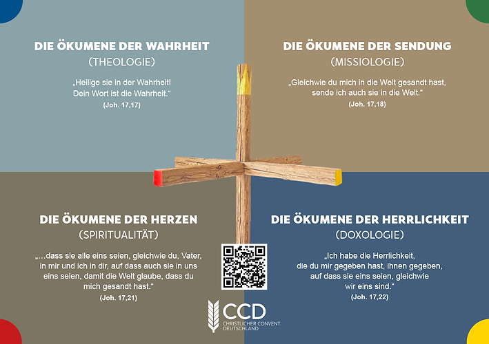Karte CCD 2025.png