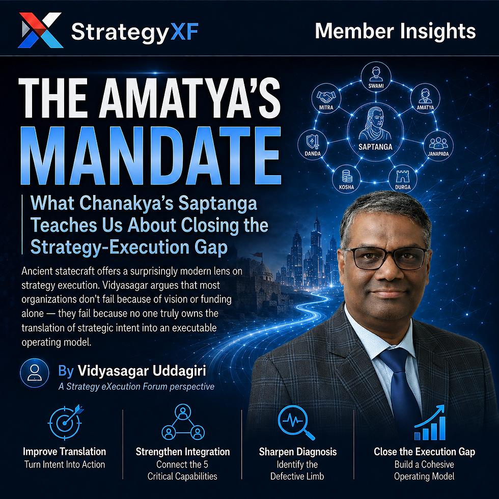 The Amatya's Mandate — Chanakya's Saptanga mapped to StrategyXF's 10 Principles of strategy execution