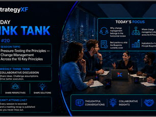 "Thursday Think Tank Session 20, change management across the 10 Principles of Strategy Execution". Do the same for any slide image you add, naming the principle or lens it shows.