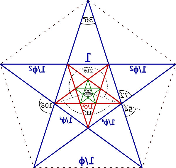 Pentagram Superposition_edited.jpg