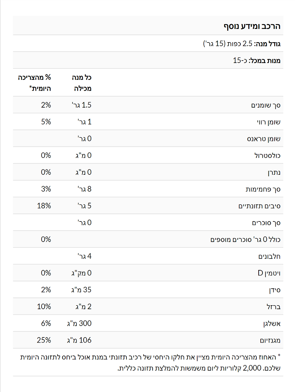תמונה ממוזערת: Navitas Organics‏, אבקת קקאו אורגני, 227 גר' (8 oz)