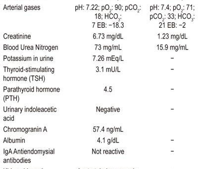 History Of English Literature By Trivedi Pdf Free 96