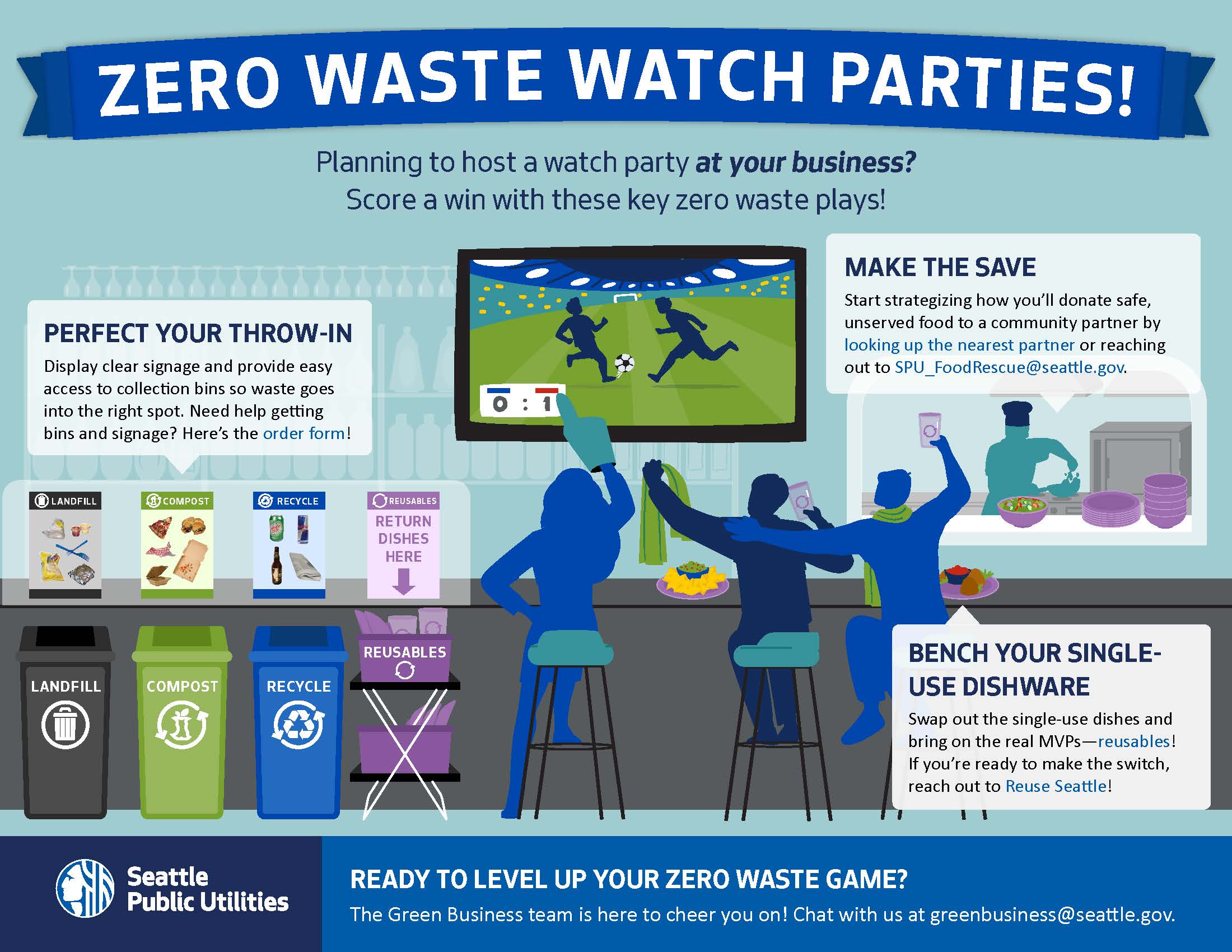 Zero Waste Watch Parties informational poster with soccer styled graphics and information to make the most out of a zero-waste watch party at your business.