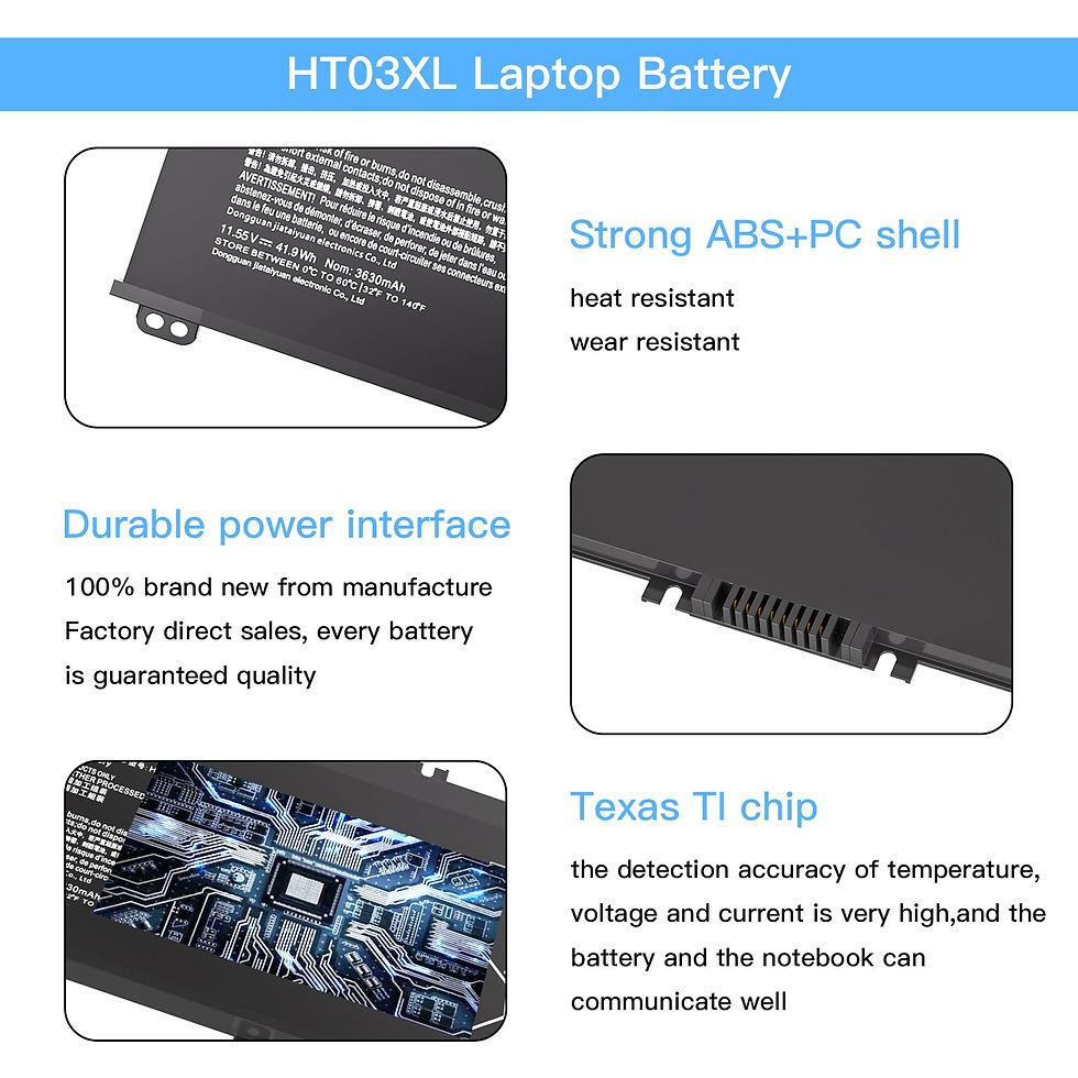 Thumbnail: HT03XL L11119-855 Laptop Battery for HP Pavilion 14-CE 14-CF 14-DF 15-CS 15-DA 