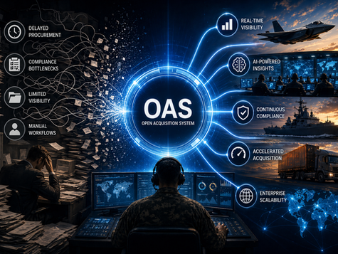 Data-Driven Readiness: Reimagining Acquisition Through OAS