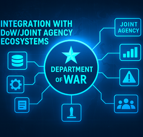 Integration with DoW/Joint Agency Ecosystems
