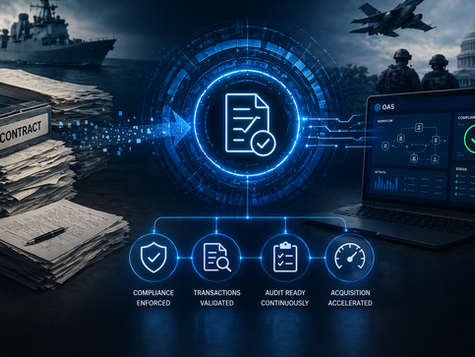 From Static Agreements to Executable Systems: The Evolution of Software-Defined Contracts in Defense Procurement