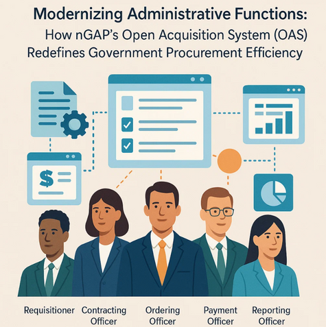 Administrative Roles Insight