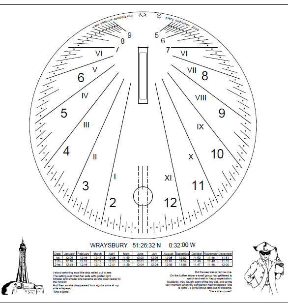Dialplate for 30 cm. stainless steel sundial with engraved images by Piers Nicholson