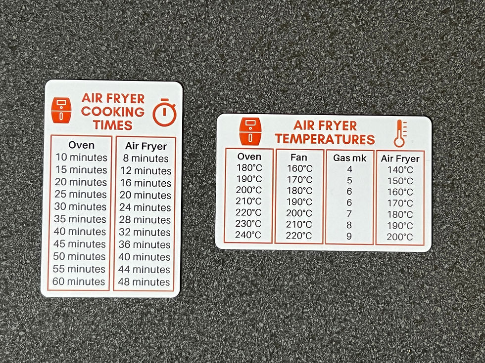 Thumbnail: Air Fryer Tips - Cooking Temperature and Time Conversion Quick Reference Card
