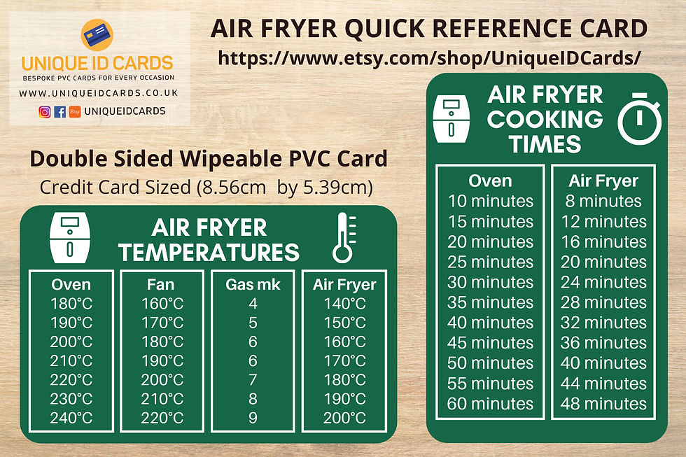Thumbnail: Air Fryer Tips - Cooking Temperature and Time Conversion Quick Reference Card