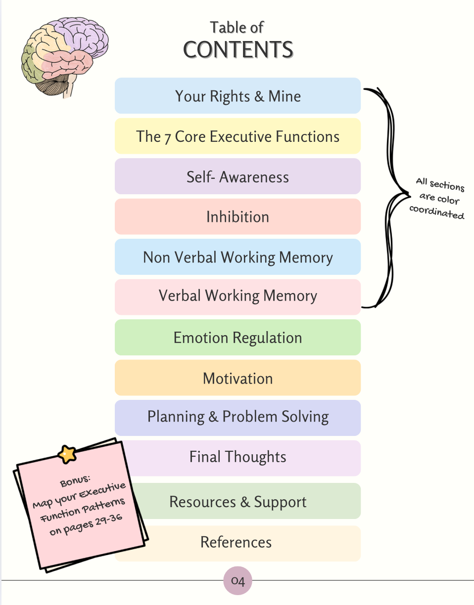 Thumbnail: Executive Function 101: What They Should’ve Given You with Your ADHD Diagnosis