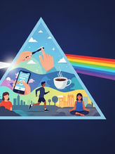 Triangle prism refracts light into rainbow. Inside: phone, coffee, runner, meditation, mountains. Vibrant colors, calm mood.