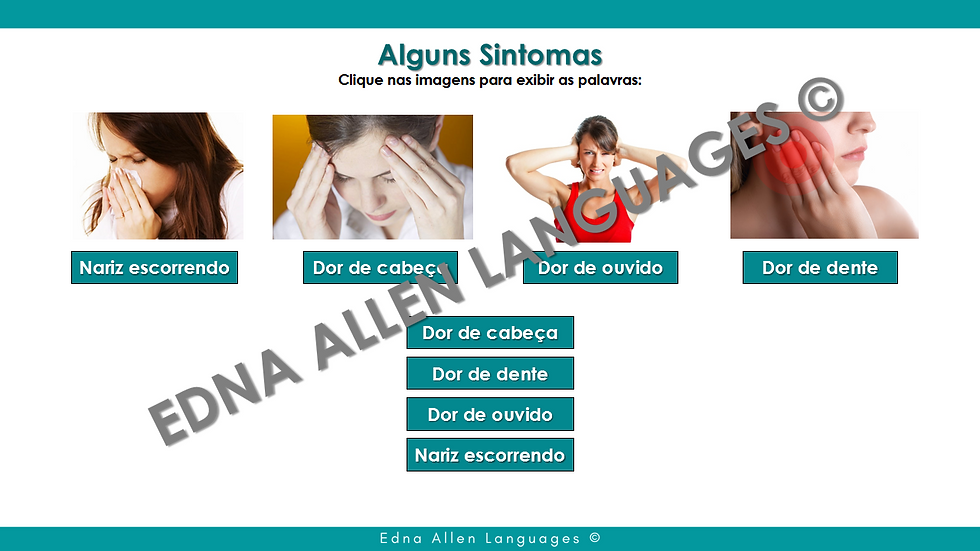 Miniatura: Português Situacional: Hospital e Saúde